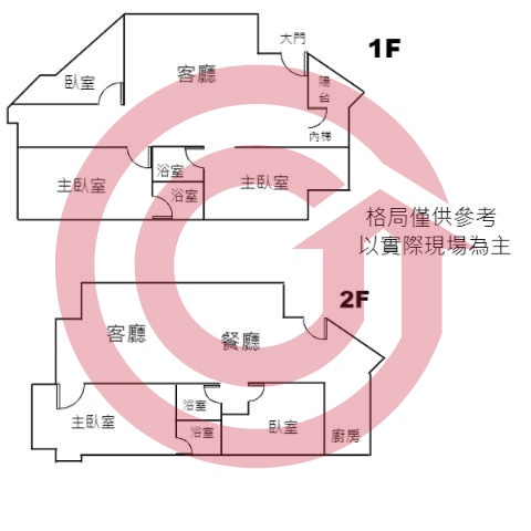 格局圖