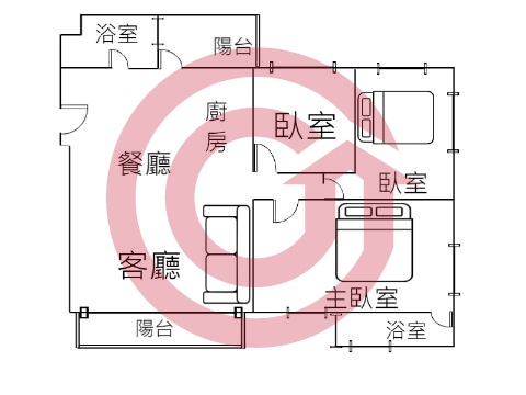 格局圖