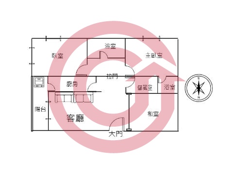 格局圖