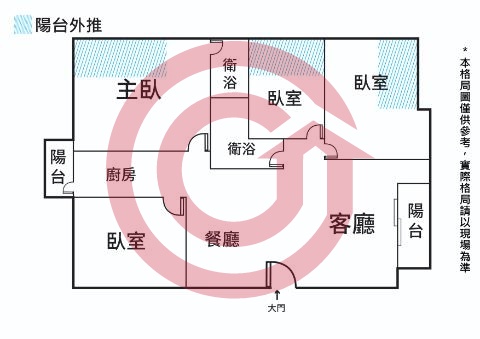 格局圖