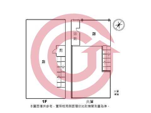 格局圖