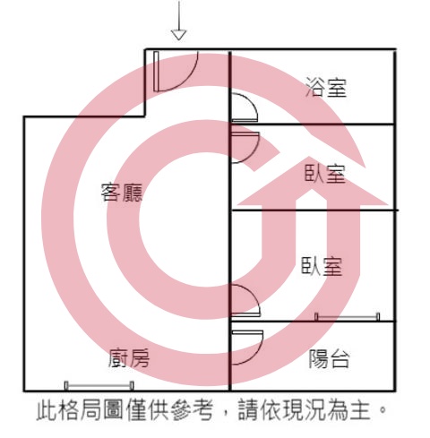 格局圖