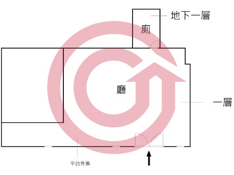 格局圖