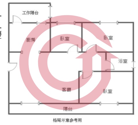 格局圖