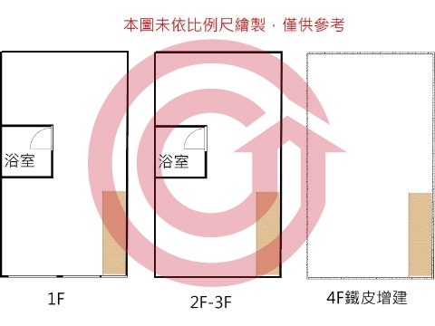 格局圖