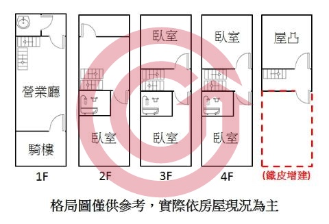 格局圖