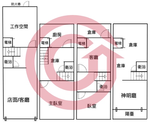 格局圖