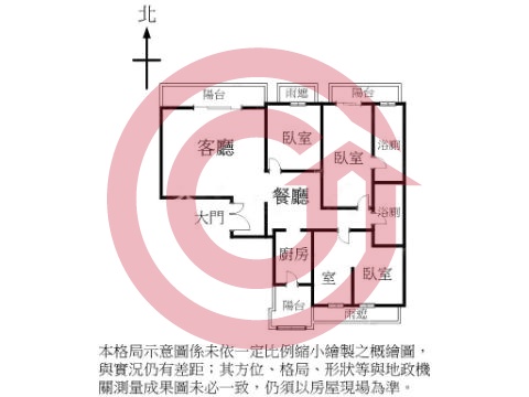 格局圖