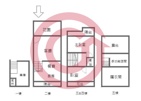 格局圖