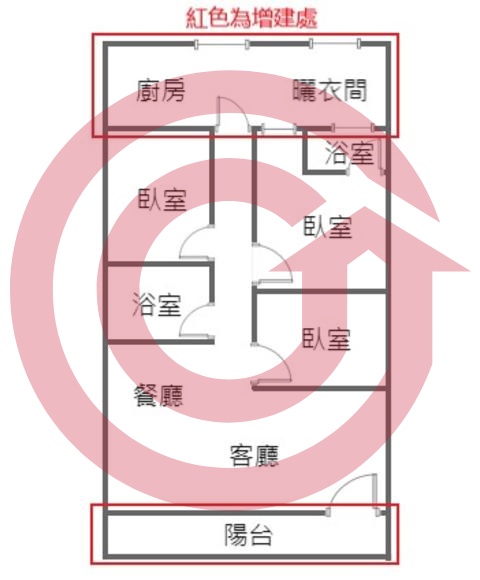 格局圖