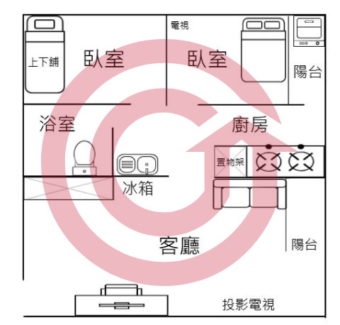 格局圖