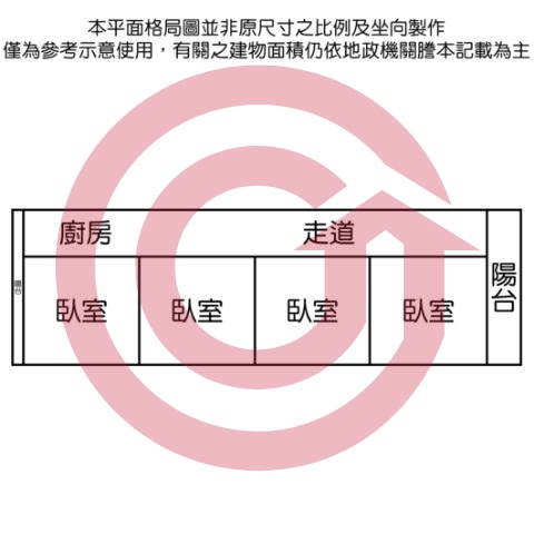 格局圖