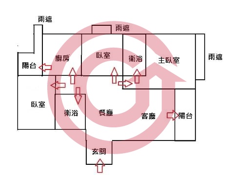 格局圖