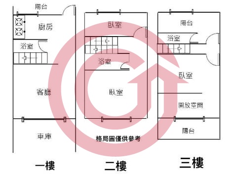 格局圖