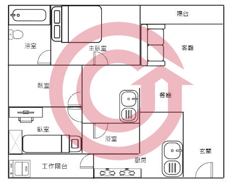 格局圖