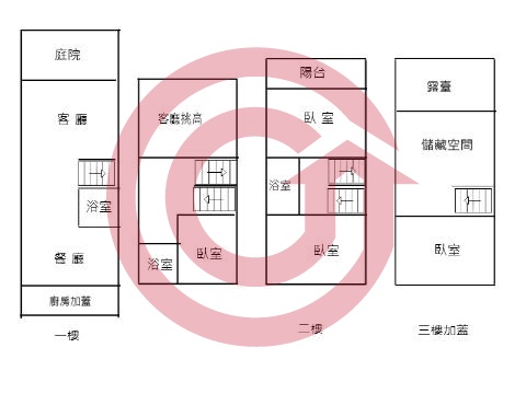 格局圖