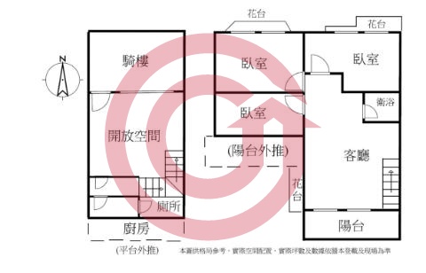 格局圖