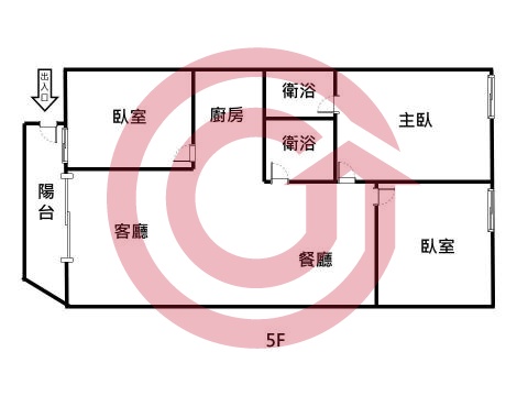 格局圖