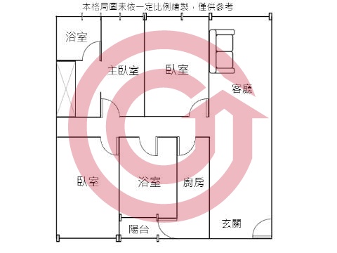 格局圖