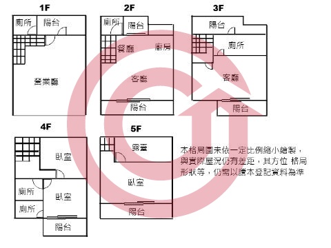 格局圖