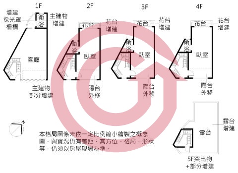 格局圖