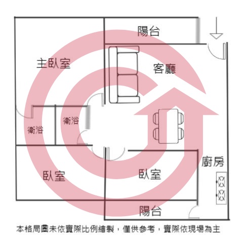 格局圖