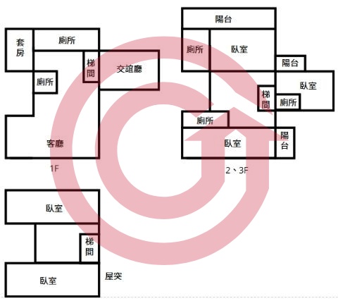 格局圖