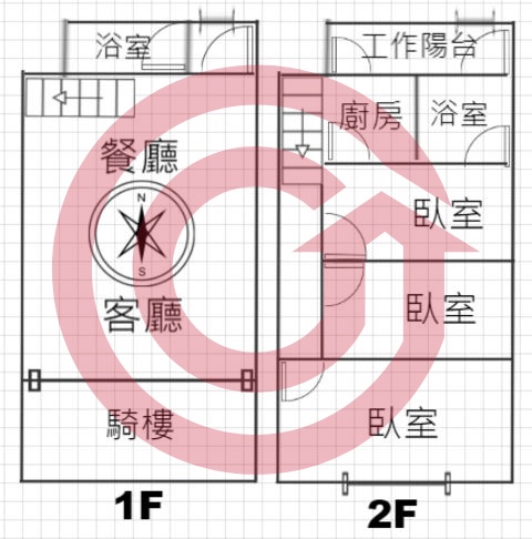 格局圖