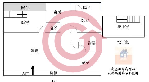 格局圖