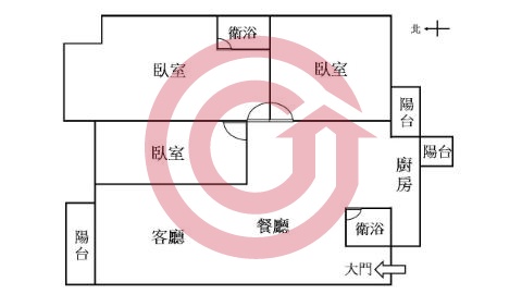 格局圖