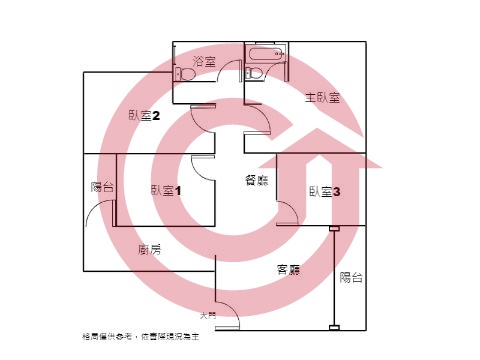 格局圖