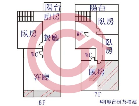 格局圖