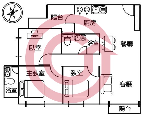 格局圖