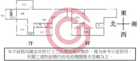 格局圖