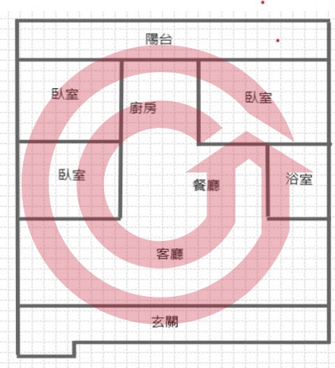 格局圖