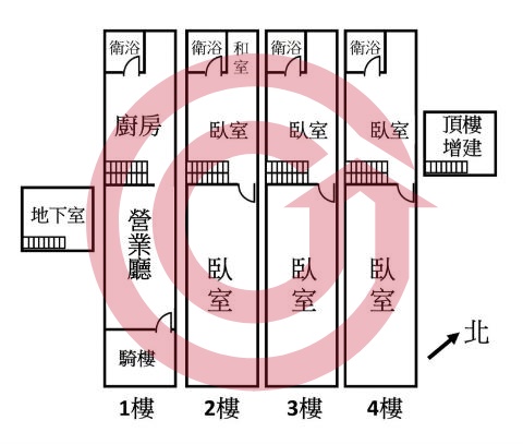 格局圖