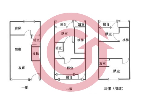 格局圖