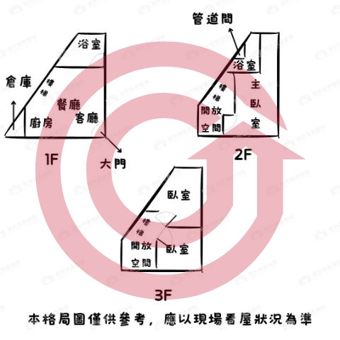 格局圖