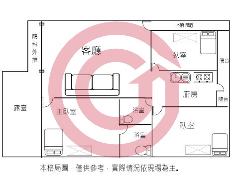 格局圖