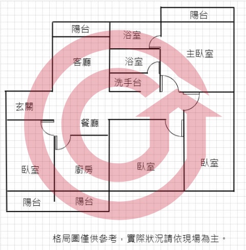 格局圖