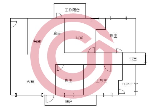 格局圖