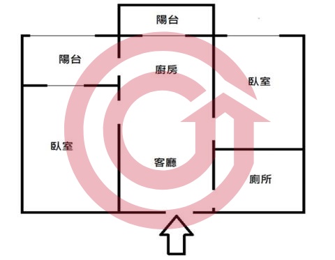 格局圖