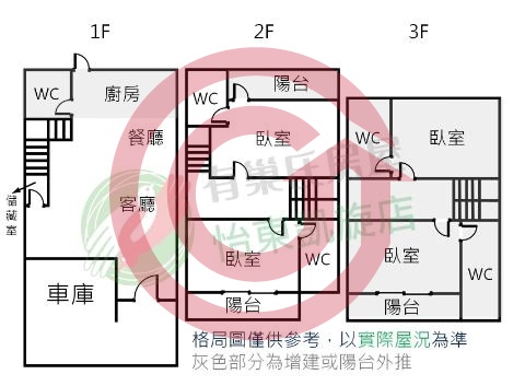 格局圖