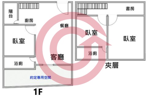 格局圖