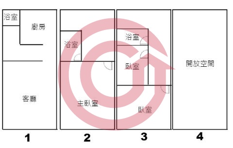 格局圖