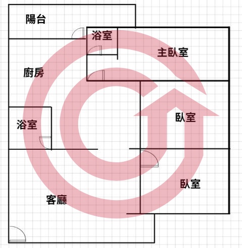 格局圖