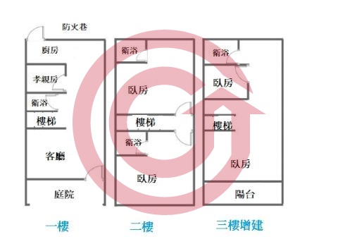 格局圖