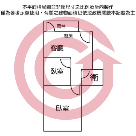 格局圖