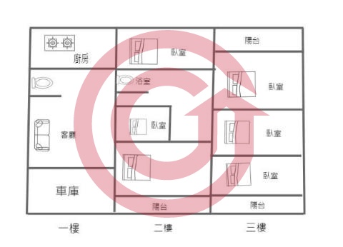 格局圖