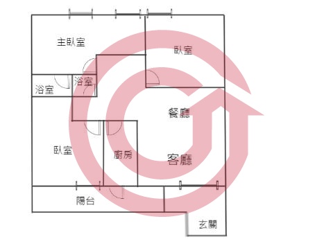 格局圖